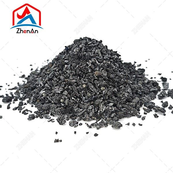 Black SiC 88% Blocks suppliers Black SiC 88% Blocks suppliers