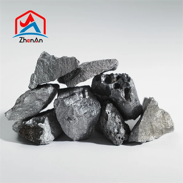 Future Market Of Ferro Titanium Future Market Of Ferro Titanium