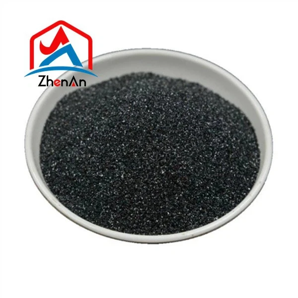 Uses Of Silicon Carbide